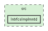 D:/Mis Proyectos R&D/MyLibs_ESP32/ButtonToSwitch_ESP32/src/IntrfcsImplmntd