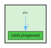 D:/Mis Proyectos R&D/MyLibs_ESP32/ButtonToSwitch_ESP32/src